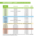 Luminor UV-Lamp 101 Watt (RL-950HO-TOC)