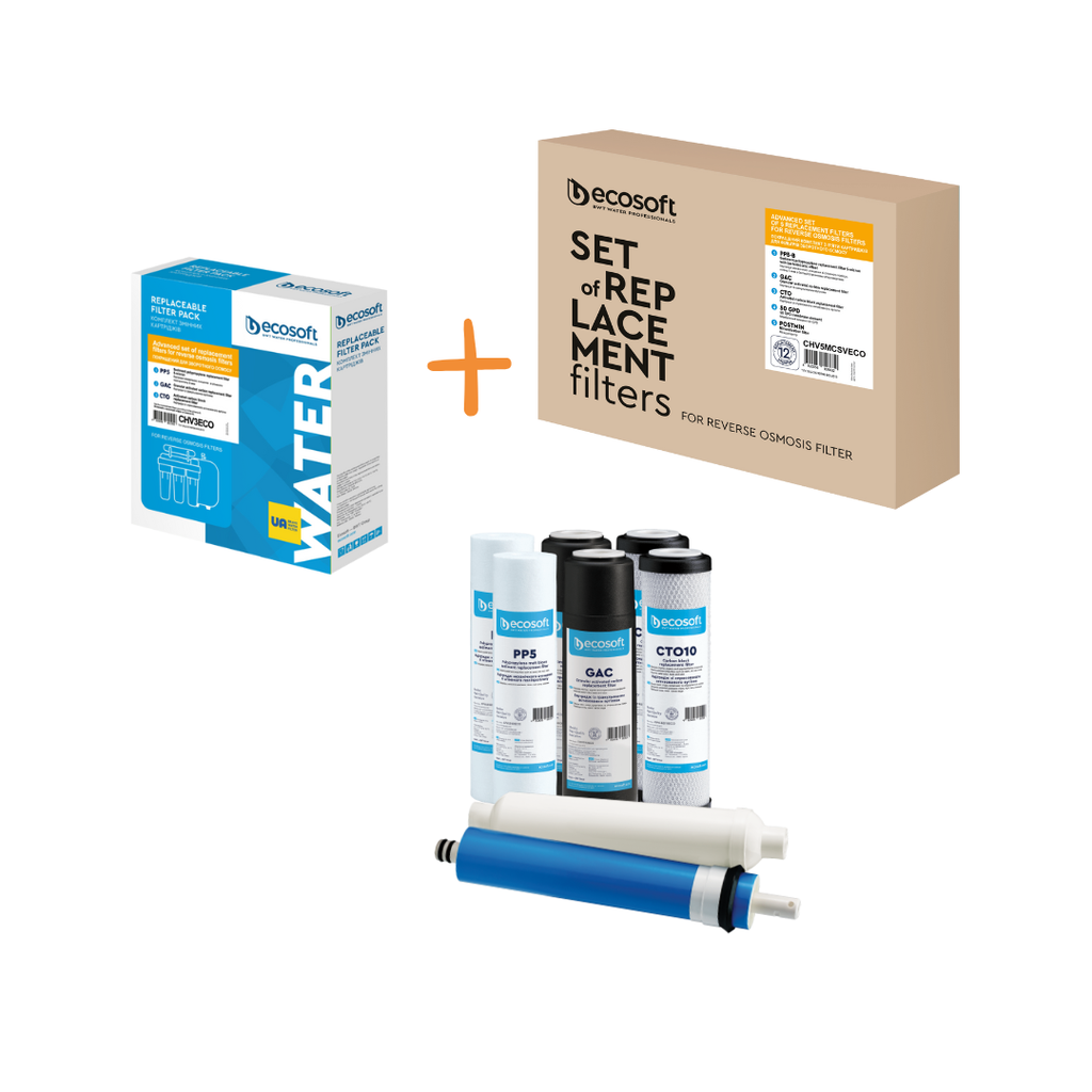 Ecosoft RO Filterservice incl. verzending - Zorgeloos Thuisbezorgd